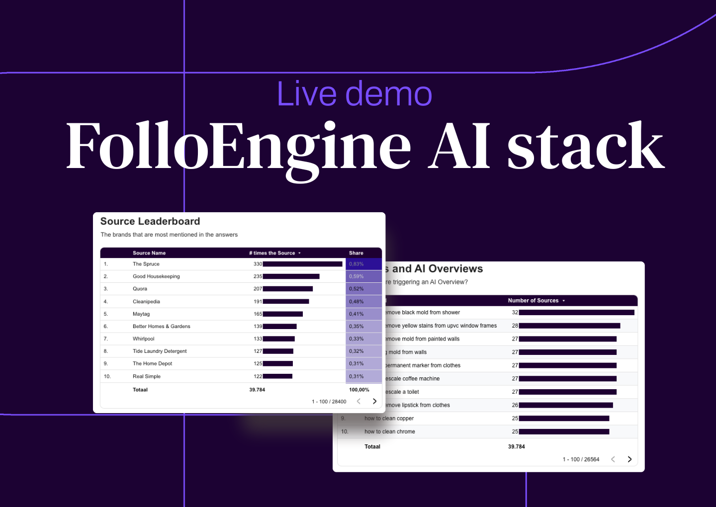 Live demo: FolloEngine
