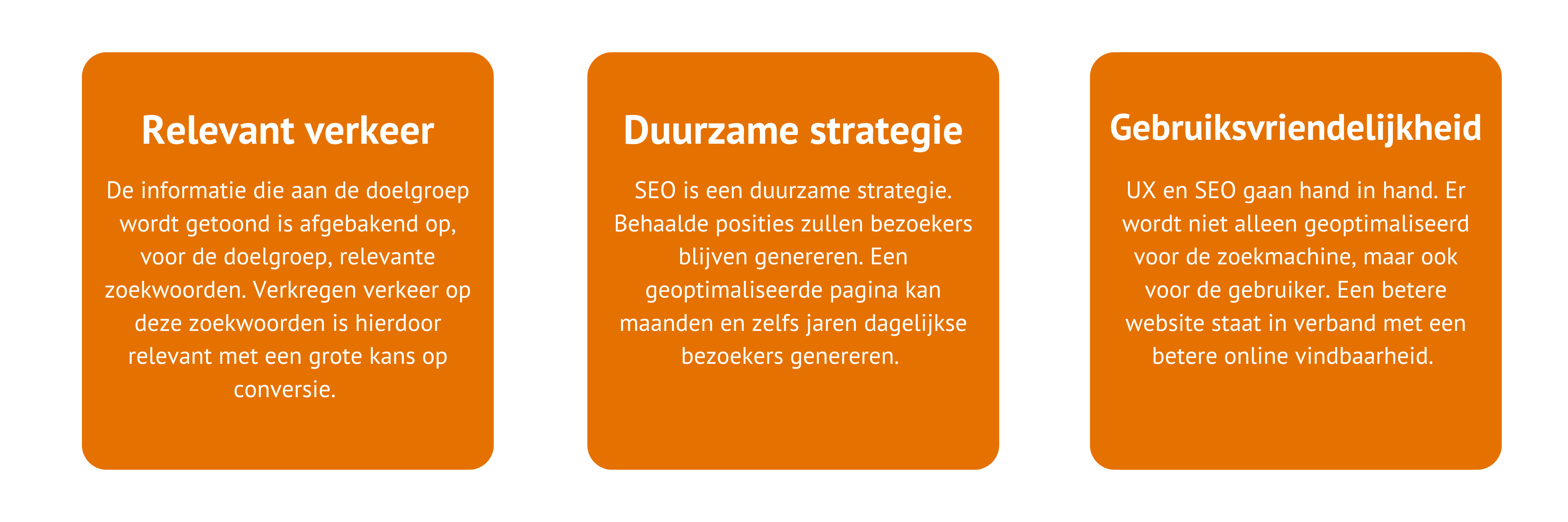 onmisbare-seo-strategie