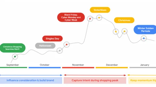 google-ads-feestdagen_img1.png