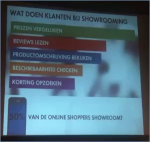 Afbeelding 2 Showrooming