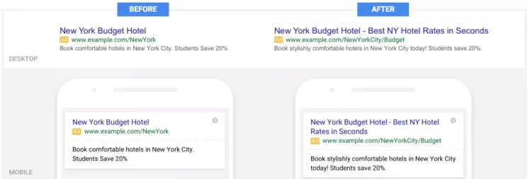 expanded text ads Adwords