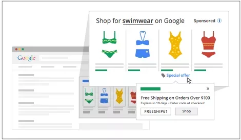 GoogleshoppingSponsoredpromotions