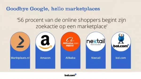 Marketplaces en bol.com