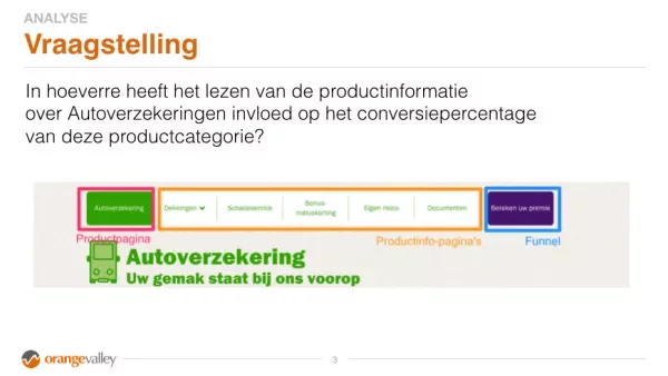 Probleemstelling analyse