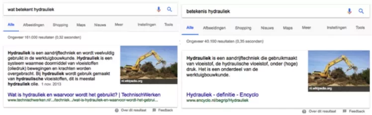 De featured snippet op ‘Wat betekent’ en ‘Betekenis’ vragen verschillen van elkaar zoals te zien in dit voorbeeld.