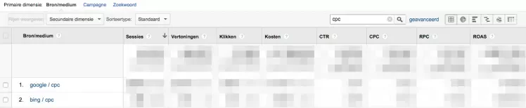 Direct inzicht via het Kostenanalyserapport in Google Analytics