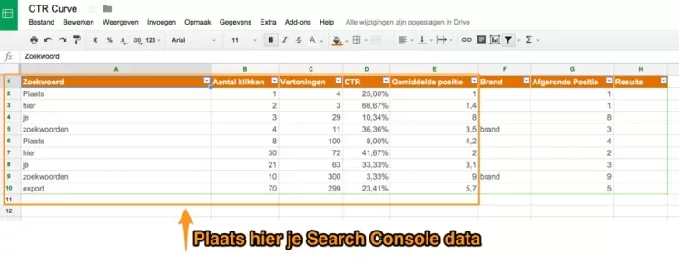 seo ctr curve template