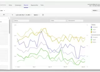 platform-adwords