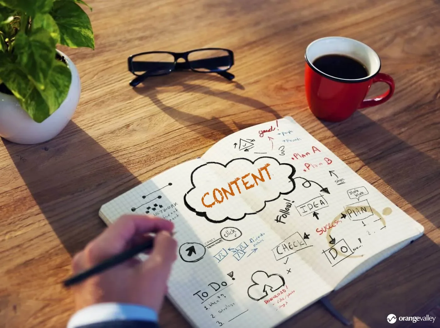 content-strategie-orangevalley-online-marketing