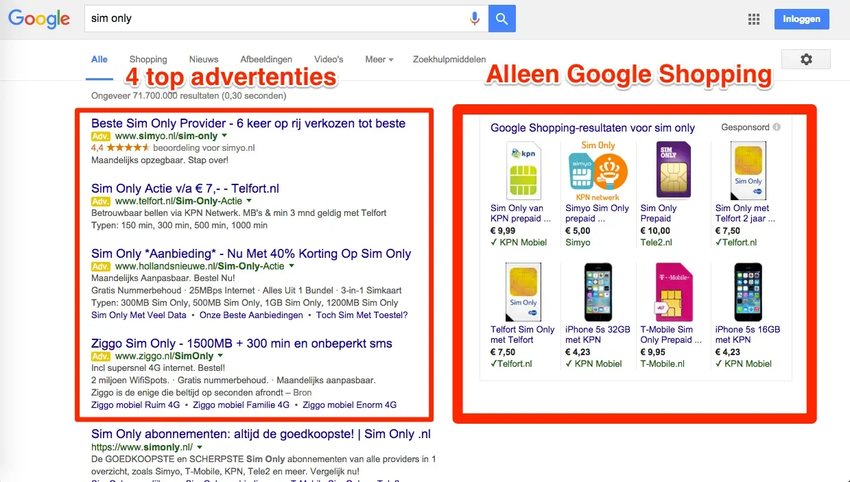 google-4-top-advertenties