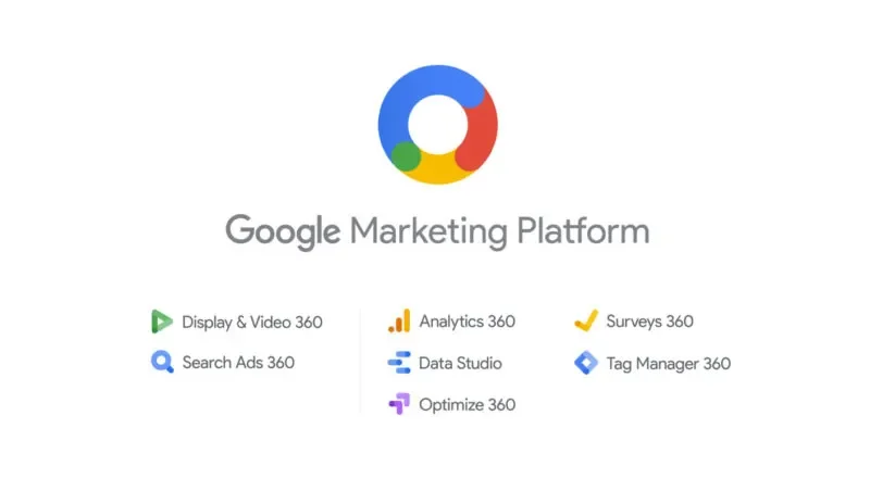 google-marketing-platform-800x452