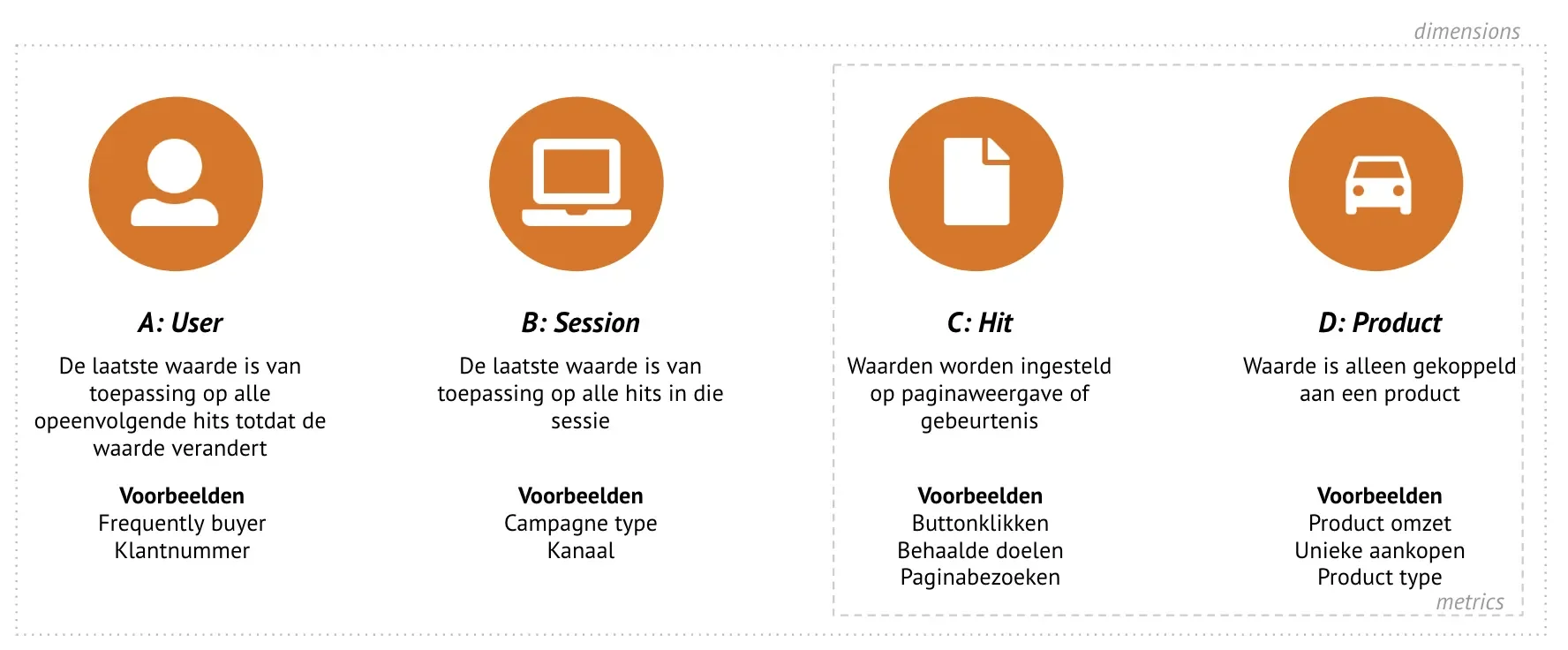 schermafbeelding-2019-07-18-om-08-56-08