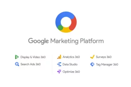 google-marketing-platform-800x452