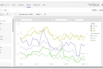 platform-adwords