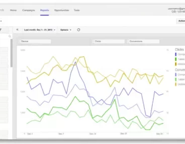 platform-adwords