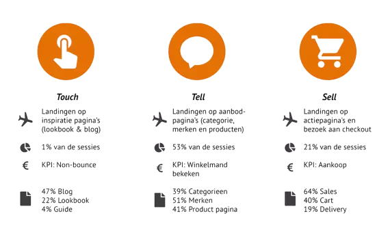 import_-Customer-Journey-Map2-png