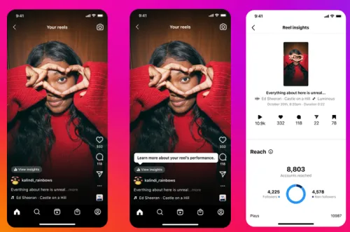 Instagram Reel inzichten scherm