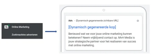 Een aparte advertentiegroep per categorie of landingspagina