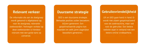 indispensable-seo-strategy